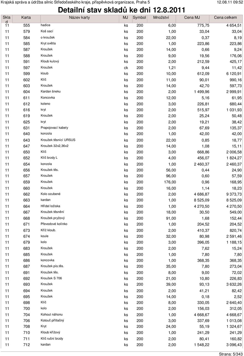 Kroužek 1,70 604 Karan šneku 1 499,96 6 Koncovka 1 5, 612 koleno 6,81 6 kryt 515,97 619 Kroužek 25, 625 kryt 19, 631 Prapojovací kabely 67,69 640 konzola 4 643 Kroužek těsnící URSUS,00 0,85 647