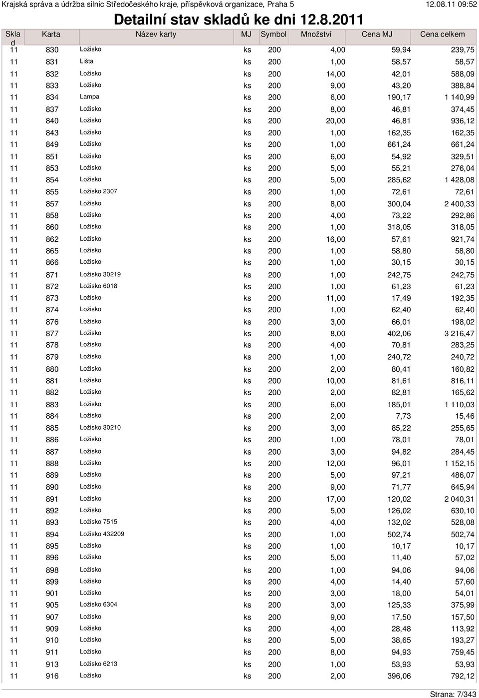 854 72,61 72,61 07 855 2 400, 300,04 857 292,86 73, 858 318,05 318,05 860 9,74 57,61,00 862 58,80 58,80 865 30,15 30,15 866 2,75 2,75 309 871 61, 61, 6018 872 192, 17,49,00 873 62,40 62,40 874 198,02