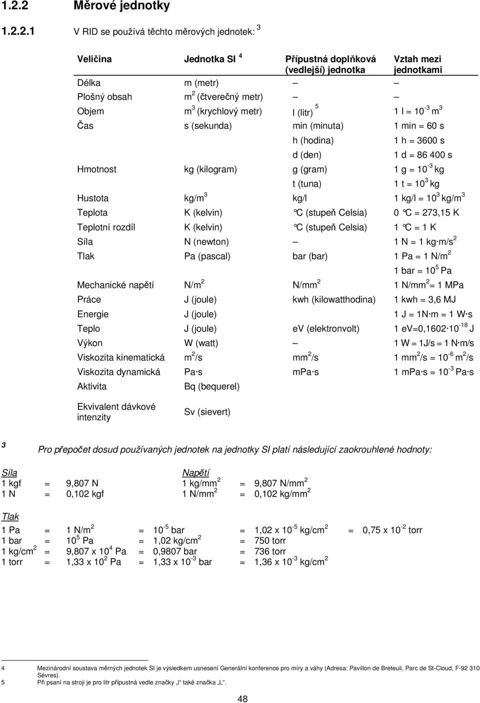 10-3 kg t (tuna) 1 t = 10 3 kg Hustota kg/m 3 kg/l 1 kg/l = 10 3 kg/m 3 Teplota K (kelvin) C (stupeň Celsia) 0 C = 273,15 K Teplotní rozdíl K (kelvin) C (stupeň Celsia) 1 C = 1 K Síla N (newton) 1 N