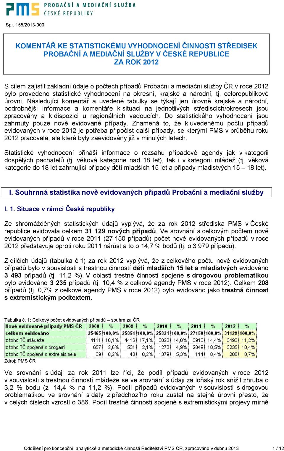 Následující komentář a uvedené tabulky se týkají jen úrovně krajské a národní, podrobnější informace a komentáře k situaci na jednotlivých střediscích/okresech jsou zpracovány a k dispozici u