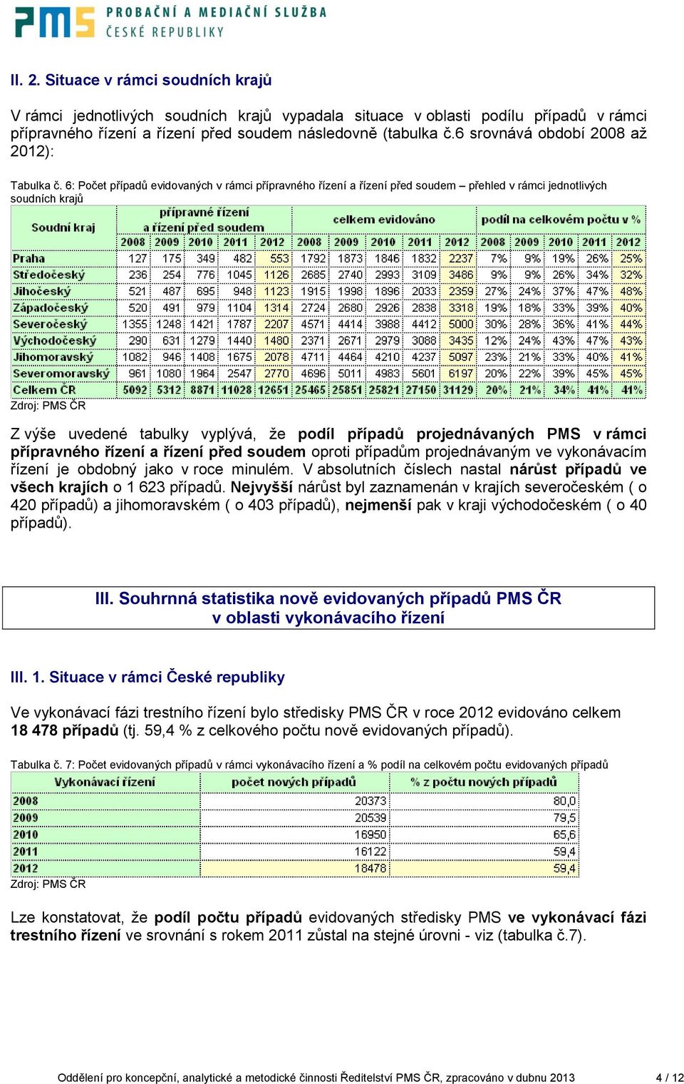 6: Počet případů evidovaných v rámci přípravného řízení a řízení před soudem přehled v rámci jednotlivých soudních krajů Z výše uvedené tabulky vyplývá, že podíl případů projednávaných PMS v rámci