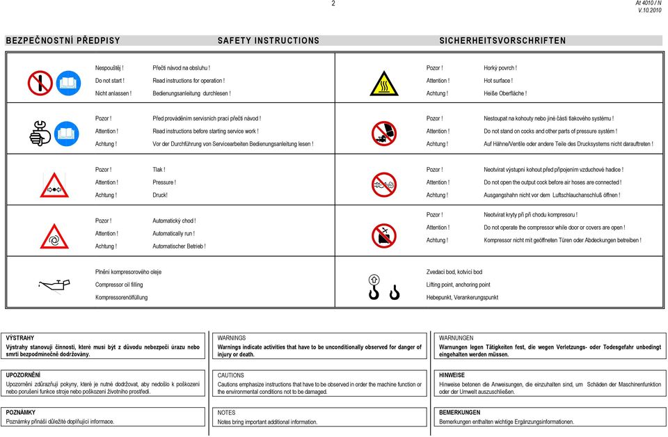 Pozor! Nestoupat na kohouty nebo jiné části tlakového systému! Attention! Do not stand on cocks and other parts of pressure systém! Achtung!