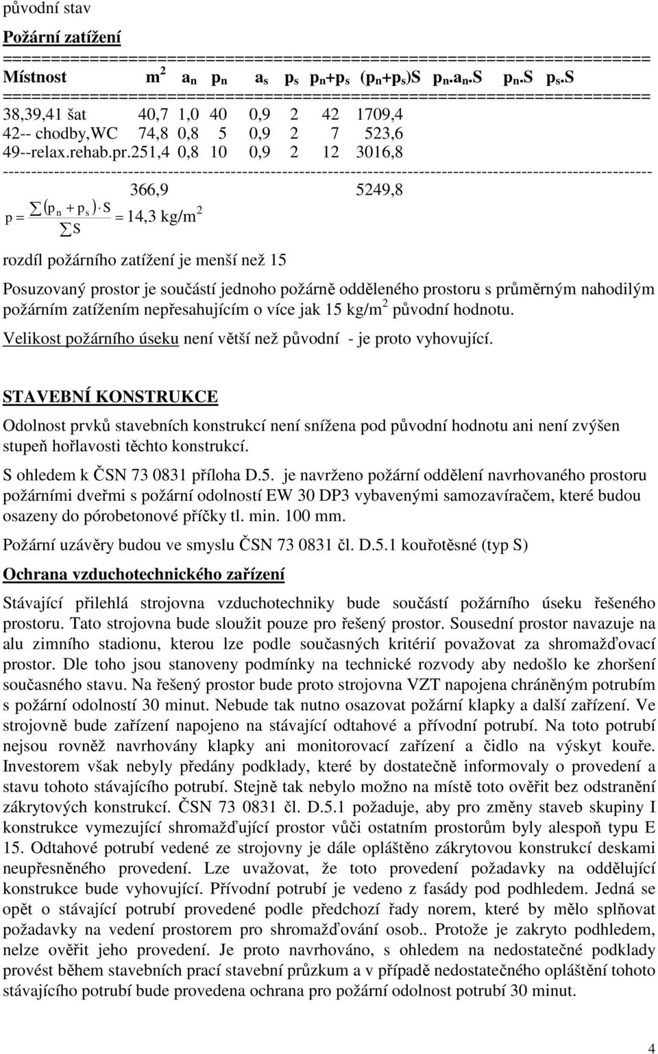 rozdíl požárního zatížení je menší než 15 Posuzovaný prostor je součástí jednoho požárně odděleného prostoru s průměrným nahodilým požárním zatížením nepřesahujícím o více jak 15 kg/m 2 původní