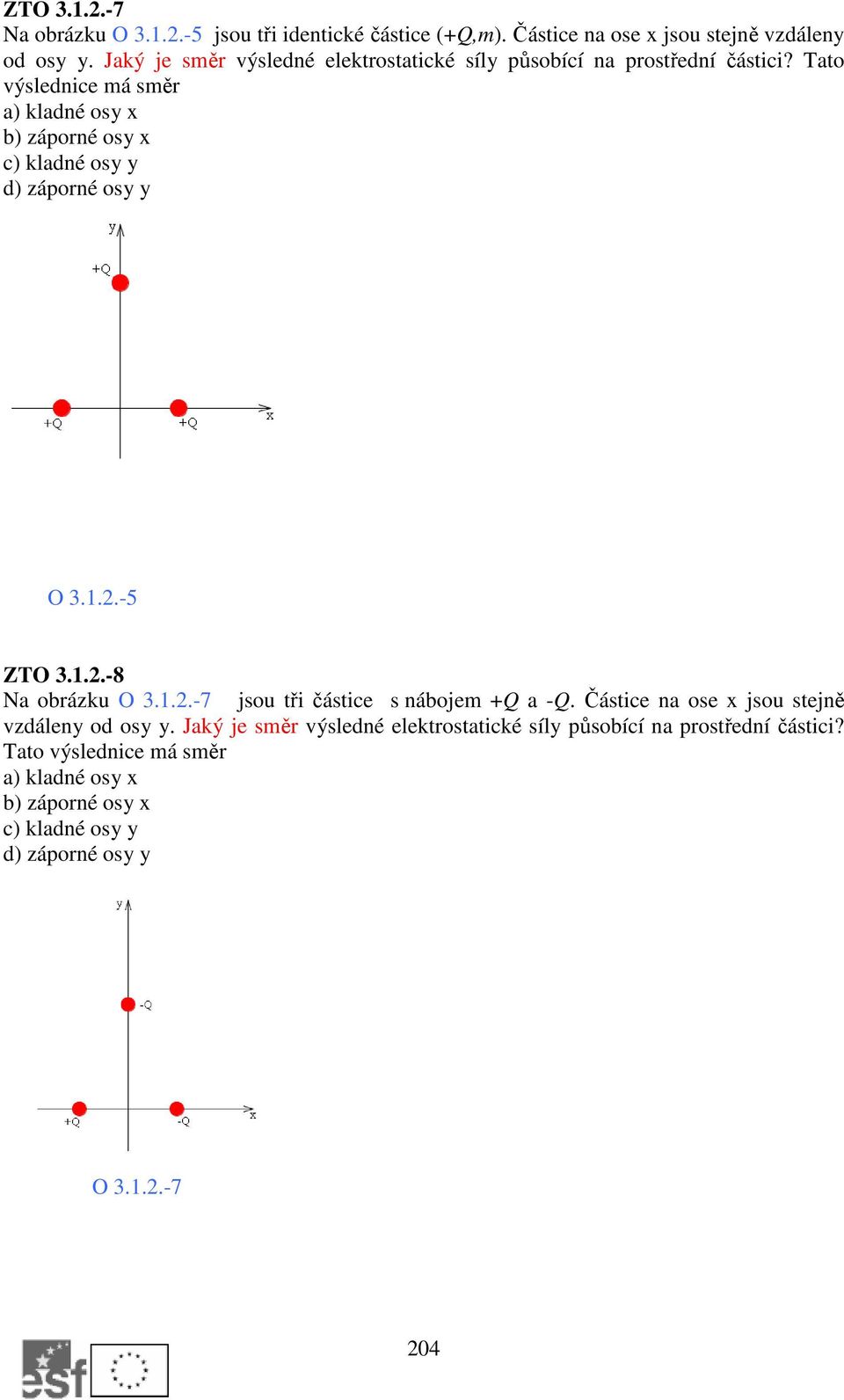 Tato výslednice má směr a) kladné osy x b) záporné osy x c) kladné osy y d) záporné osy y O 3.1.2.-5 ZTO 3.1.2.-8 Na obrázku O 3.1.2.-7 jsou tři částice s nábojem +Q a -Q.