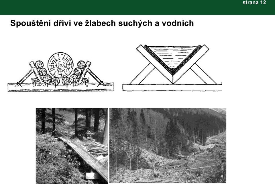 žlabech