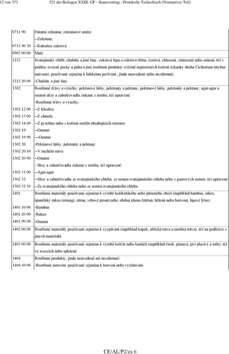 jiné řasy, cukrová řepa a cukrová třtina, čerstvá, chlazená, zmrazená nebo sušená, též v prášku; ovocné pecky a jádra a jiné rostlinné produkty (včetně nepražených kořenů čekanky druhu Cichorium