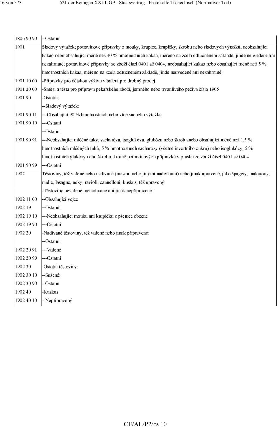 kakao nebo obsahující méně než 40 % hmotnostních kakaa, měřeno na zcela odtučněném základě, jinde neuvedené ani nezahrnuté; potravinové přípravky ze zboží čísel 0401 až 0404, neobsahující kakao nebo