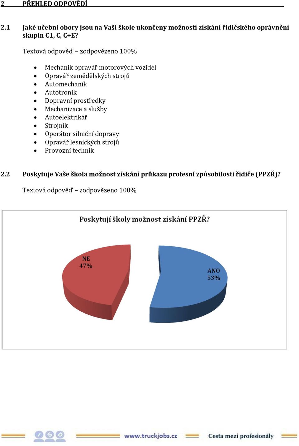 Dopravní prostředky Mechanizace a služby Autoelektrikář Strojník Operátor silniční dopravy Opravář lesnických strojů