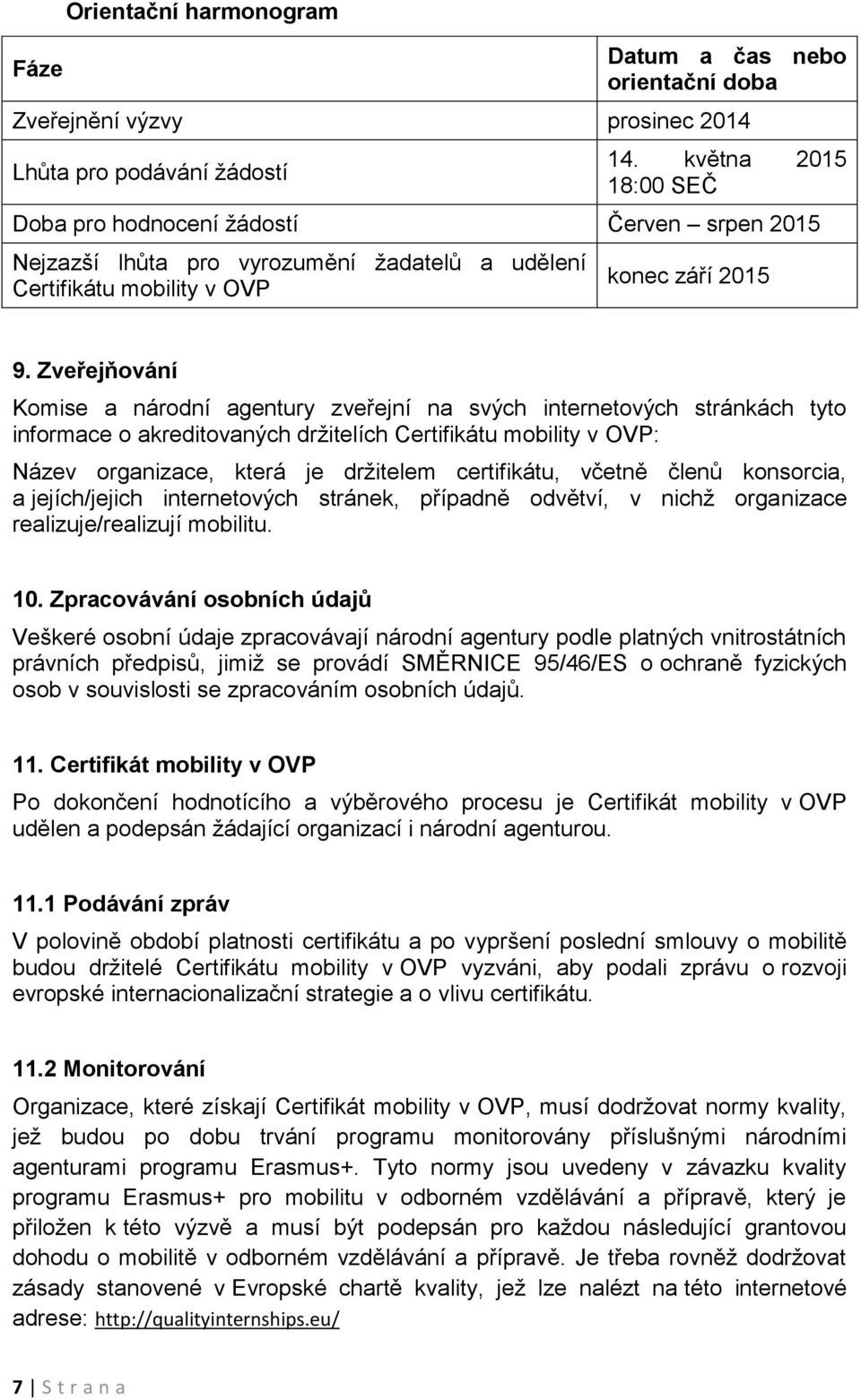 Zveřejňování Komise a národní agentury zveřejní na svých internetových stránkách tyto informace o akreditovaných držitelích Certifikátu mobility v OVP: Název organizace, která je držitelem