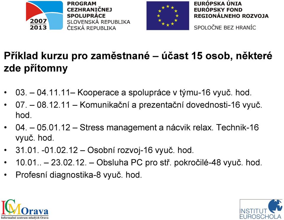 11 Komunikační a prezentační dovednosti-16 vyuč. hod. 04. 05.01.