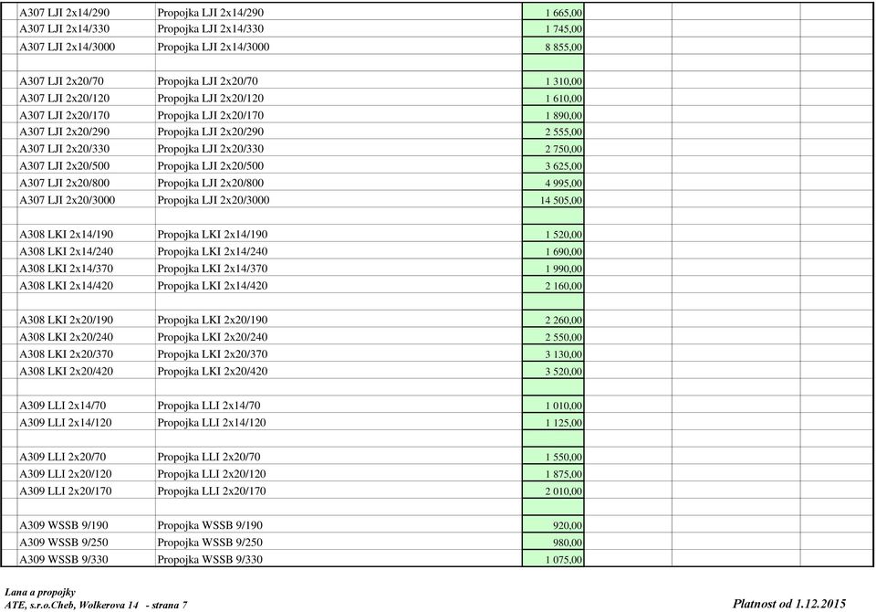 A307 LJI 2x20/500 Propojka LJI 2x20/500 3 625,00 A307 LJI 2x20/800 Propojka LJI 2x20/800 4 995,00 A307 LJI 2x20/3000 Propojka LJI 2x20/3000 14 505,00 A308 LKI 2x14/190 Propojka LKI 2x14/190 1 520,00