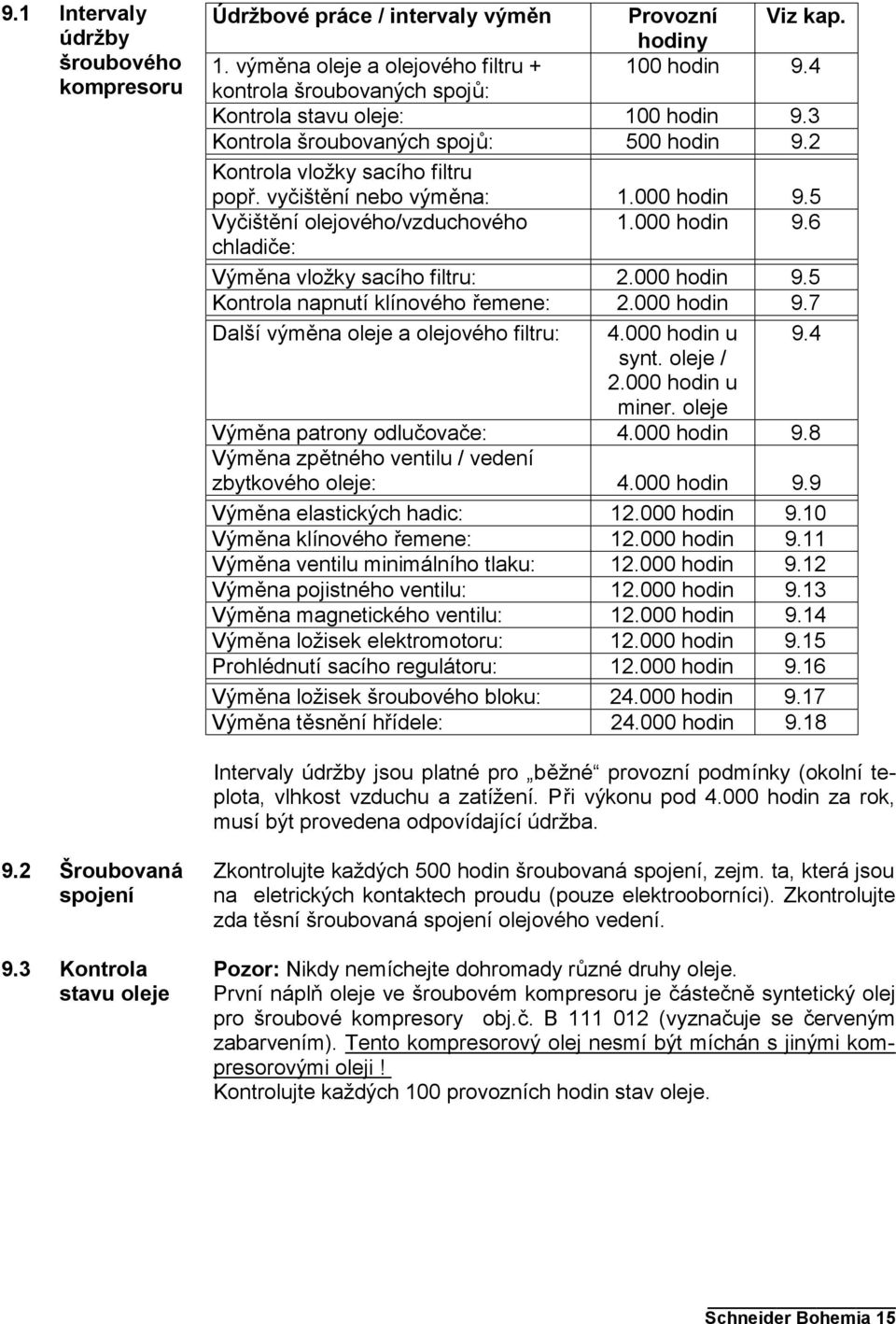 5 Vyčištění olejového/vzduchového 1.000 hodin 9.6 chladiče: Výměna vložky sacího filtru: 2.000 hodin 9.5 Kontrola napnutí klínového řemene: 2.000 hodin 9.7 Další výměna oleje a olejového filtru: 4.