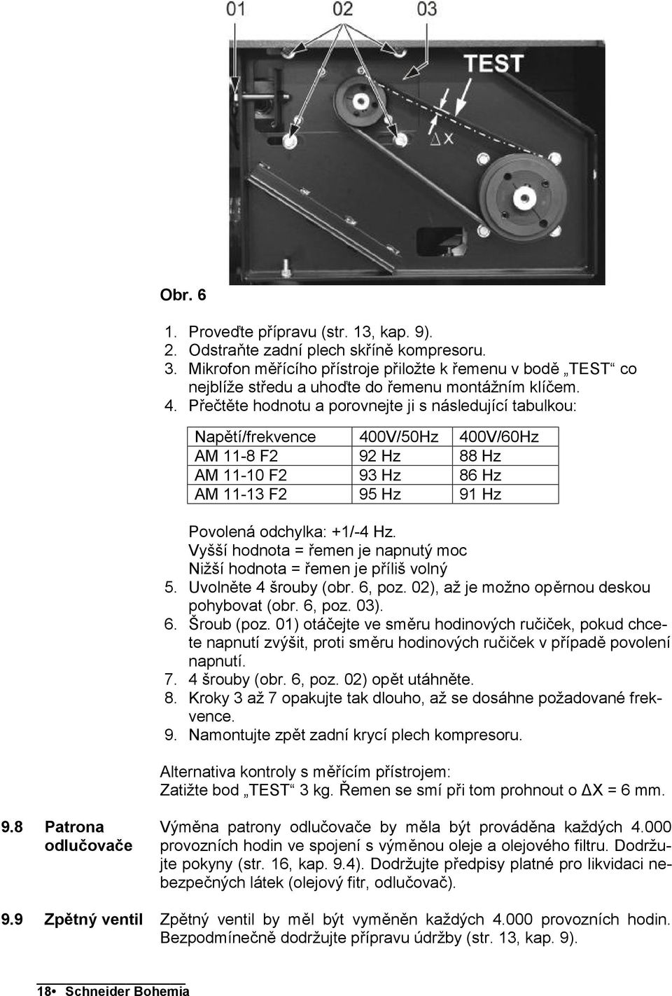 Přečtěte hodnotu a porovnejte ji s následující tabulkou: Napětí/frekvence 400V/50Hz 400V/60Hz AM 11-8 F2 92 Hz 88 Hz AM 11-10 F2 93 Hz 86 Hz AM 11-13 F2 95 Hz 91 Hz Povolená odchylka: +1/-4 Hz.