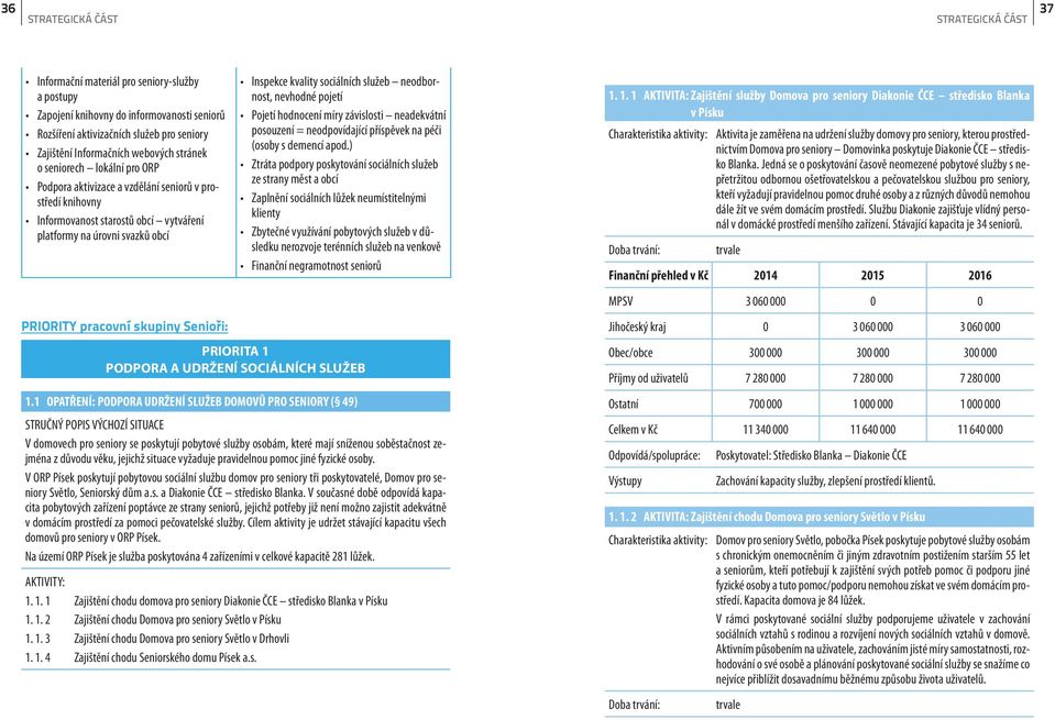 nevhodné pojetí Pojetí hodnocení míry závislosti neadekvátní posouzení = neodpovídající příspěvek na péči (osoby s demencí apod.