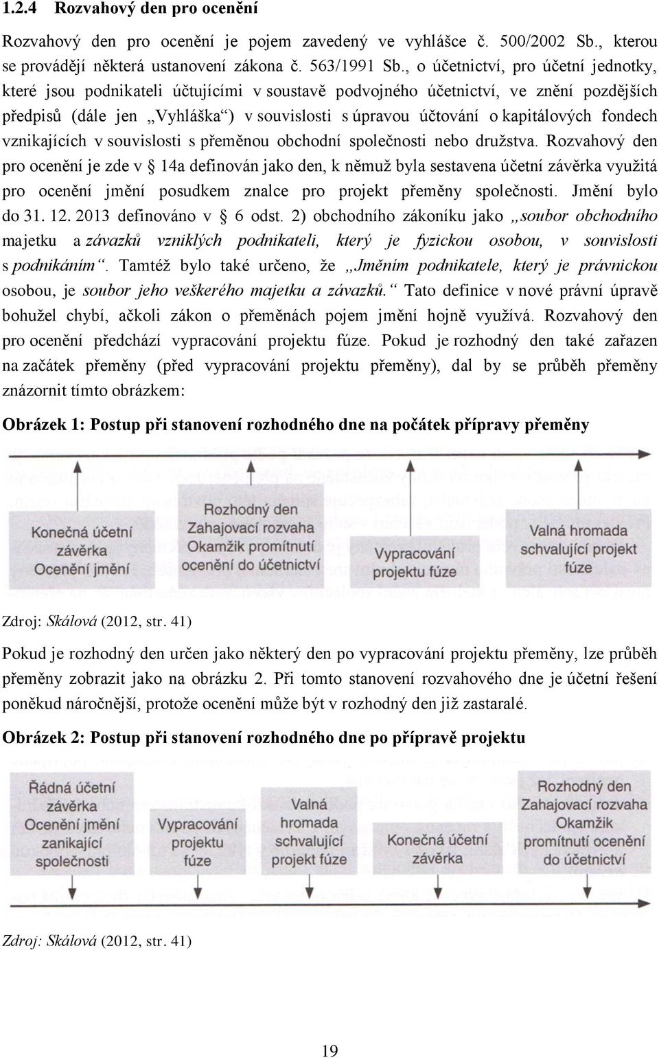 kapitálových fondech vznikajících v souvislosti s přeměnou obchodní společnosti nebo druţstva.