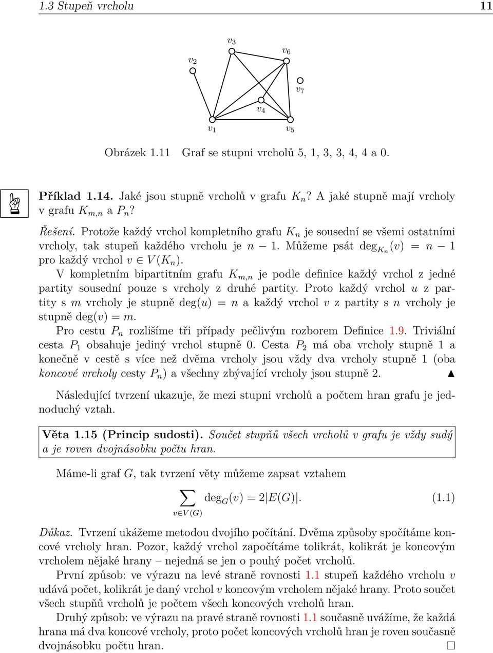 Můžeme psát deg Kn (v) = n 1 pro každý vrchol v V (K n ). V kompletním bipartitním grafu K m,n je podle definice každý vrchol z jedné partity sousední pouze s vrcholy z druhé partity.