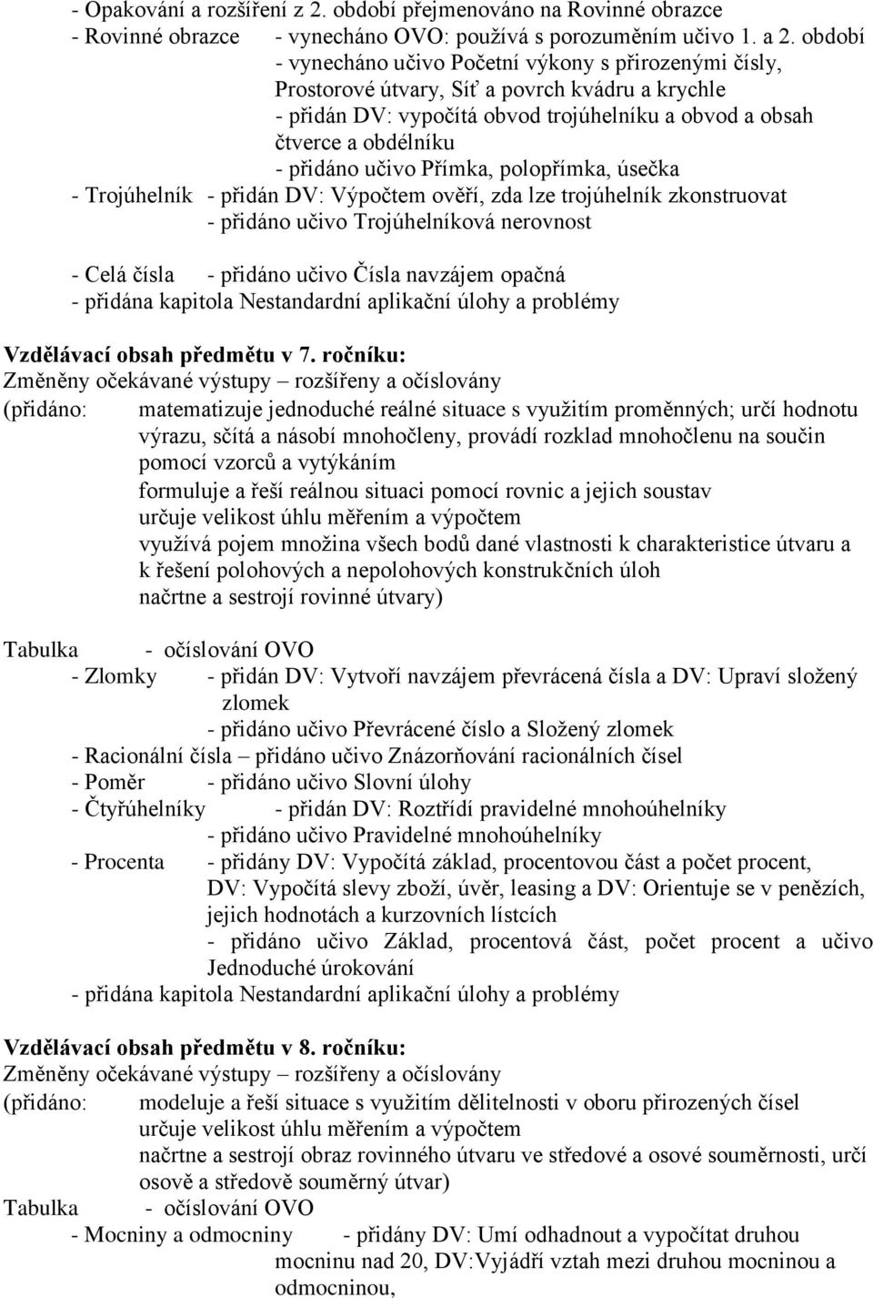 učivo Přímka, polopřímka, úsečka - Trojúhelník - přidán DV: Výpočtem ověří, zda lze trojúhelník zkonstruovat - přidáno učivo Trojúhelníková nerovnost - Celá čísla - přidáno učivo Čísla navzájem