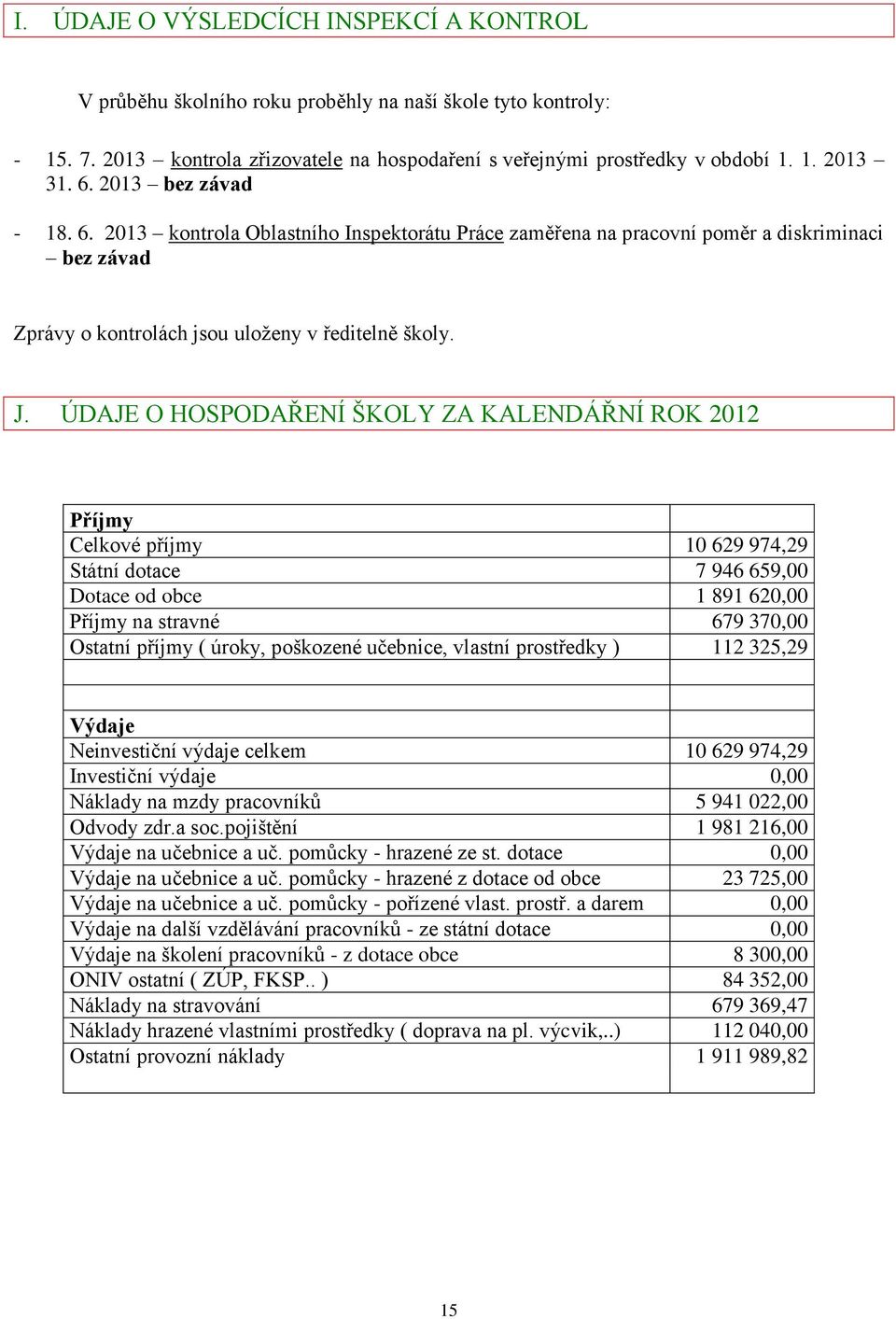 ÚDAJE O HOSPODAŘENÍ ŠKOLY ZA KALENDÁŘNÍ ROK 2012 Příjmy Celkové příjmy 10 629 974,29 Státní dotace 7 946 659,00 Dotace od obce 1 891 620,00 Příjmy na stravné 679 370,00 Ostatní příjmy ( úroky,