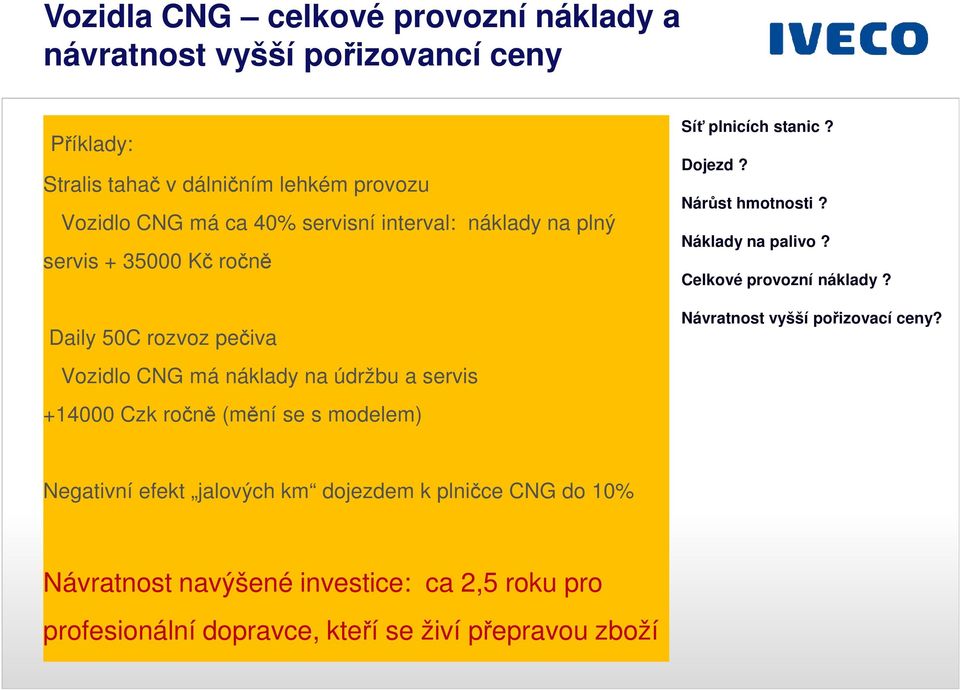 se s modelem) Síť plnicích stanic? Dojezd? Nárůst hmotnosti? Náklady na palivo? Celkové provozní náklady? Návratnost vyšší pořizovací ceny?