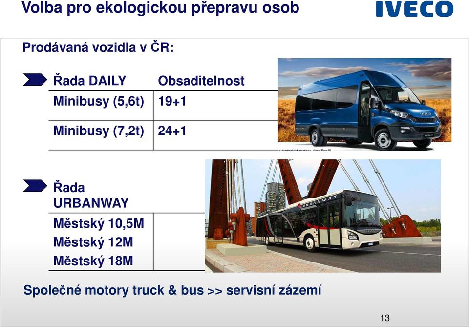 Minibusy (7,2t) 24+1 Řada URBANWAY Městský 10,5M Městský