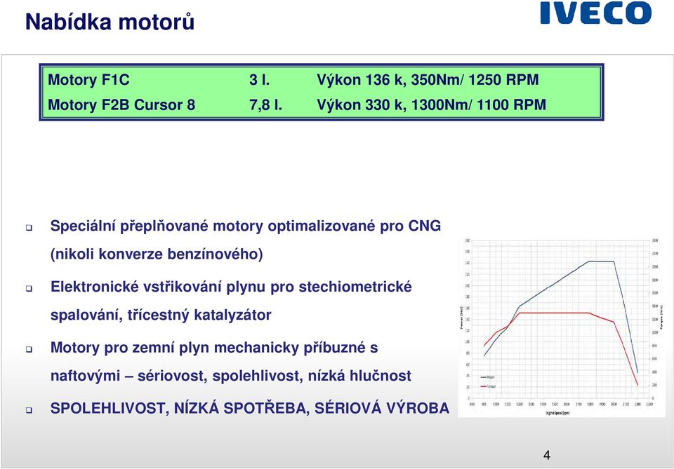 benzínového) Elektronické vstřikování plynu pro stechiometrické spalování, třícestný katalyzátor Motory