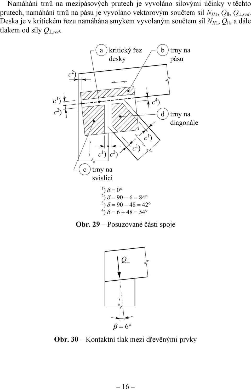 Deska je v kritickém řezu namáhána smykem vyvolaným součtem sil N H1, Q II, a dále