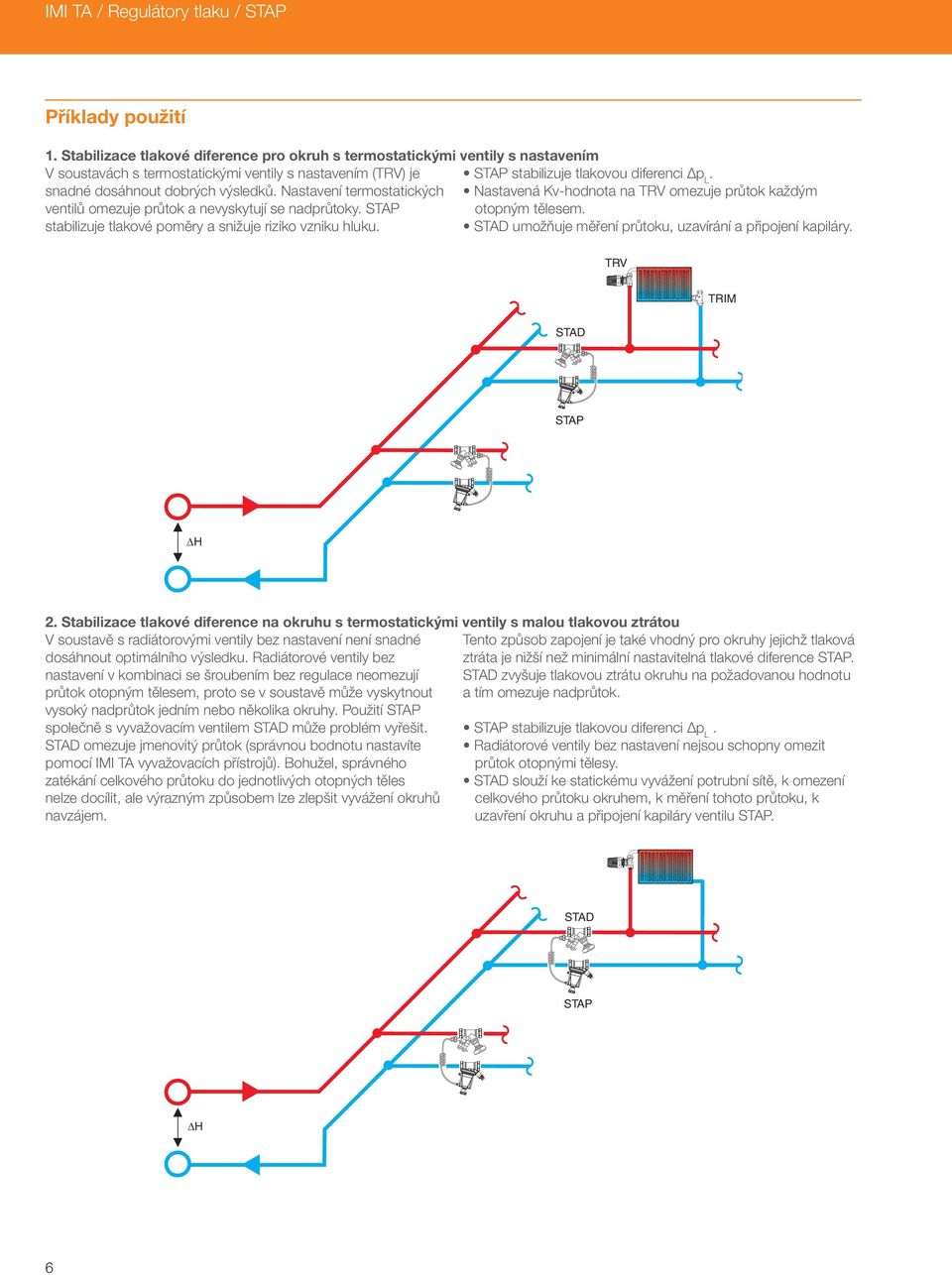 snadné dosáhnout dobrých výsledků. Nastavení termostatických Nastavená Kv-hodnota na TRV omezuje průtok každým ventilů omezuje průtok a nevyskytují se nadprůtoky. otopným tělesem.