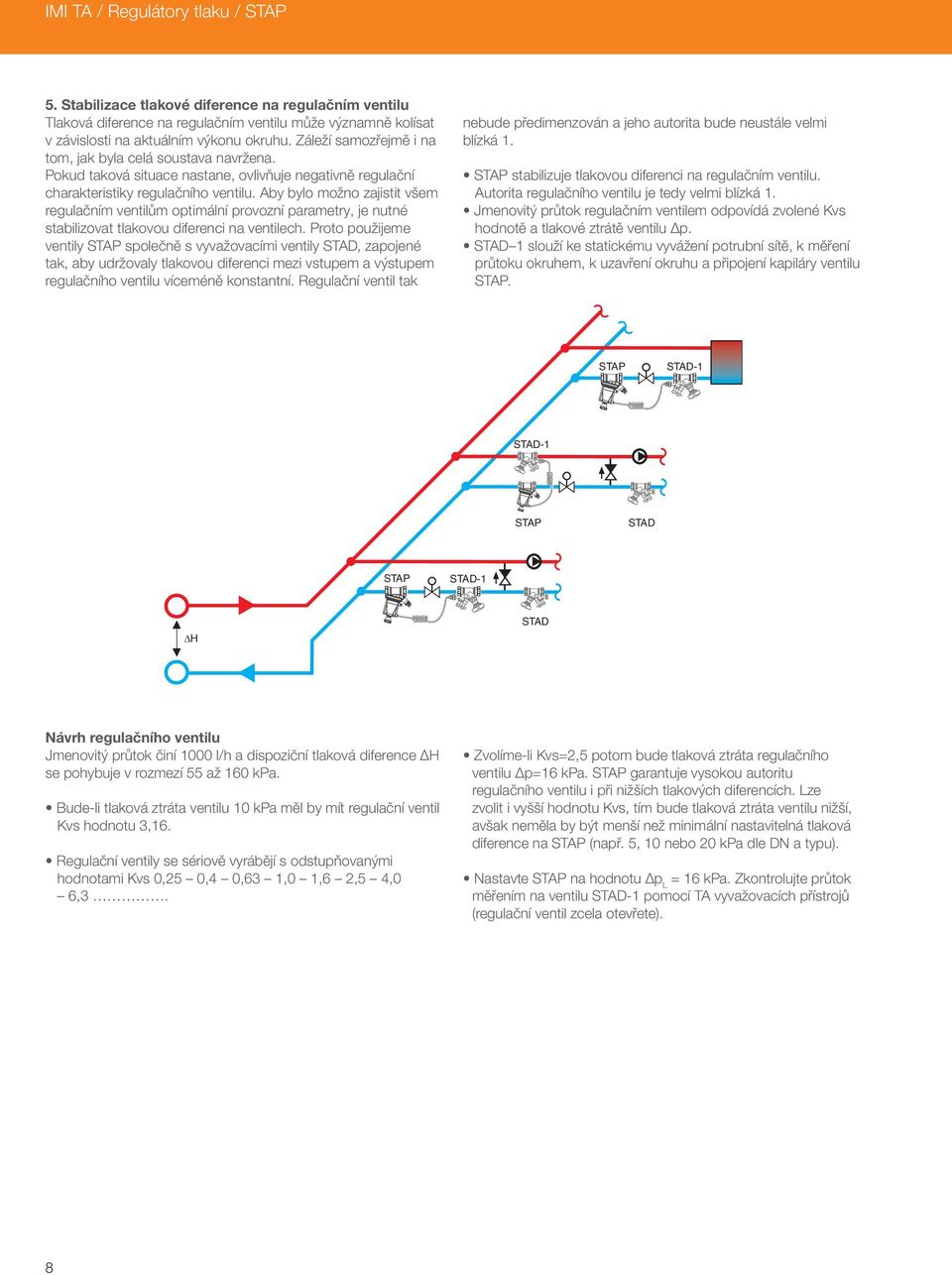 Aby bylo možno zajistit všem regulačním ventilům optimální provozní parametry, je nutné stabilizovat tlakovou diferenci na ventilech.