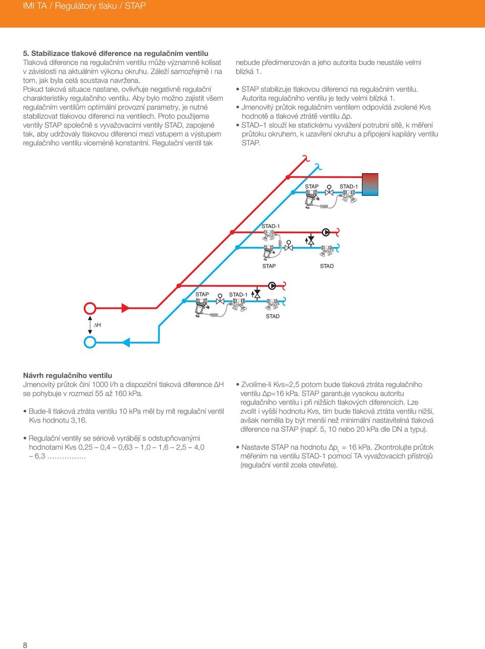 Aby bylo možno zajistit všem regulačním ventilům optimální provozní parametry, je nutné stabilizovat tlakovou diferenci na ventilech.