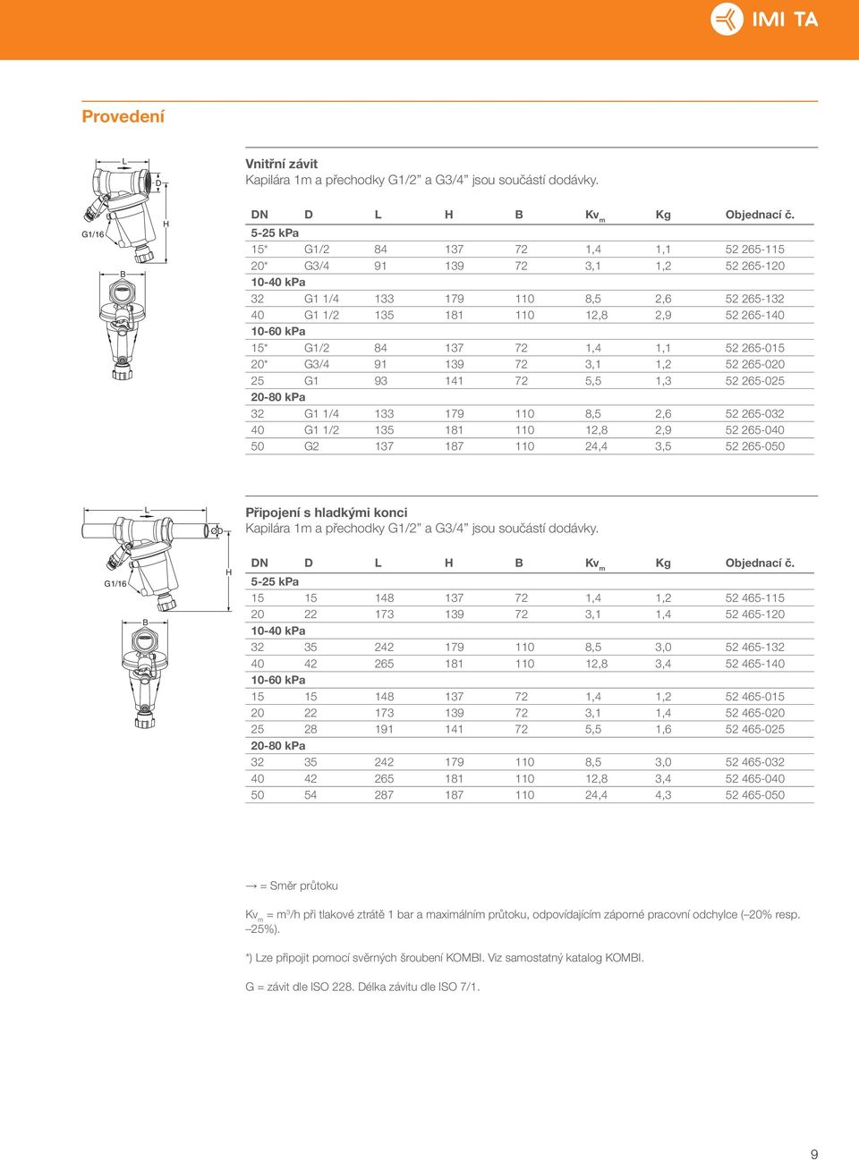 265-140 10-60 kpa 15* G1/2 84 137 72 1,4 1,1 52 265-015 20* G3/4 91 139 72 3,1 1,2 52 265-020 25 G1 93 141 72 5,5 1,3 52 265-025 20-80 kpa 32 G1 1/4 133 179 110 8,5 2,6 52 265-032 40 G1 1/2 135 181