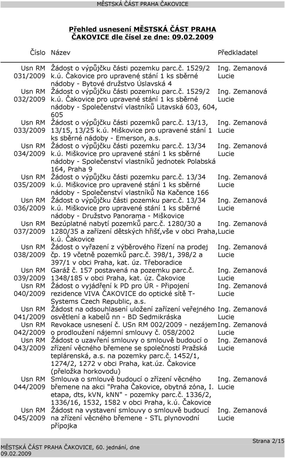 Zemanová Lucie Ing. Zemanová Lucie nádoby - Společenství vlastníků Litavská 603, 604, 605 Žádost o výpůjčku části pozemků parc.č. 13/13, Ing. Zemanová 13/15, 13/25 k.ú.