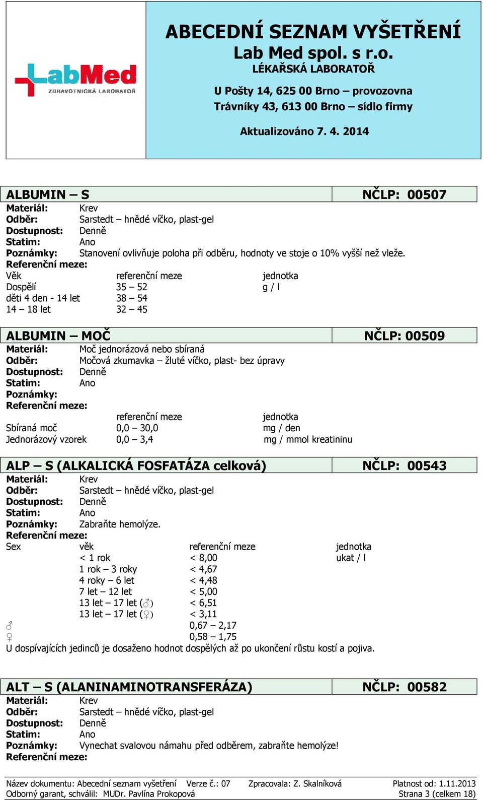 Dospělí 35 52 g / l děti 4 den - 14 let 38 54 14 18 let 32 45 ALBUMIN MOČ NČLP: 00509 Moč jednorázová nebo sbíraná Močová zkumavka žluté víčko, plast- bez úpravy referenční meze jednotka Sbíraná moč