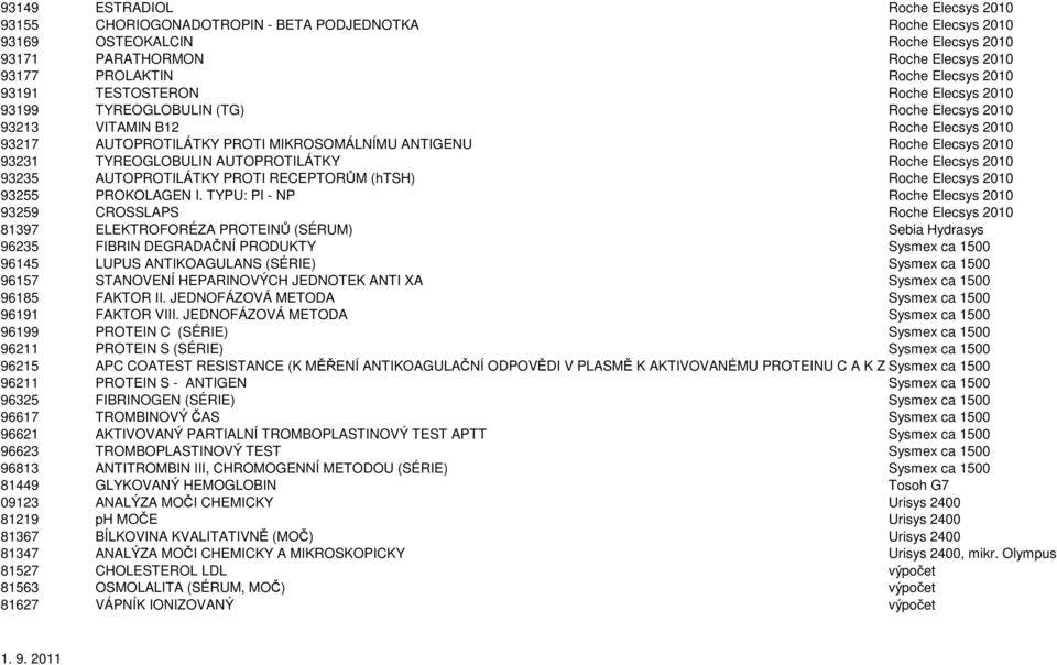 2010 93231 TYREOGLOBULIN AUTOPROTILÁTKY Roche Elecsys 2010 93235 AUTOPROTILÁTKY PROTI RECEPTORŮM (htsh) Roche Elecsys 2010 93255 PROKOLAGEN I.