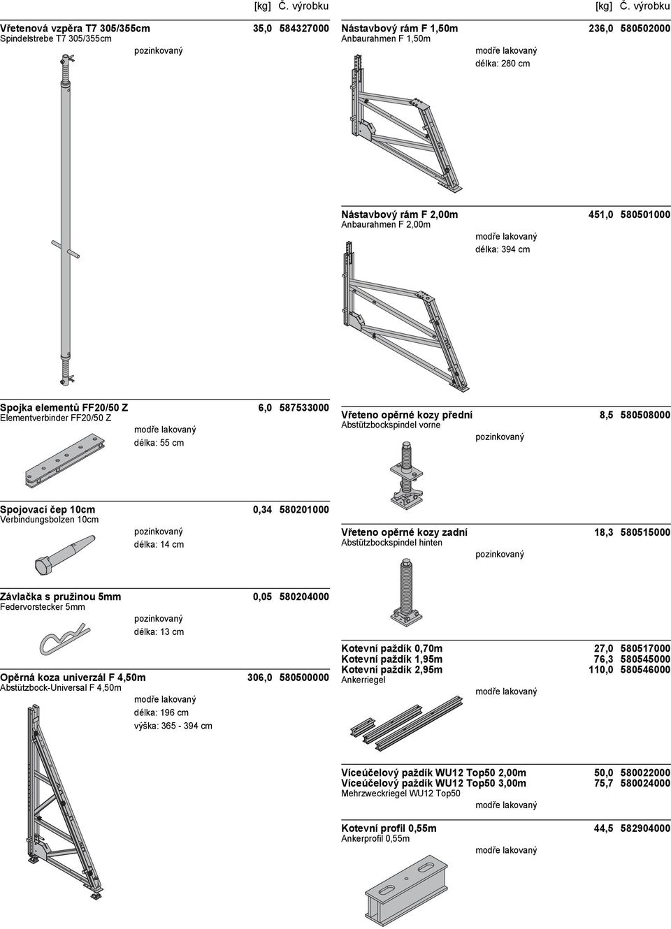Verbindungsbolzen 10cm délka: 14 cm Vřeteno opěrné kozy zadní 18,3 580515000 Abstützbockspindel hinten Závlačka s pružinou 5mm 0,05 580204000 Federvorstecker 5mm délka: 13 cm Opěrná koza univerzál F