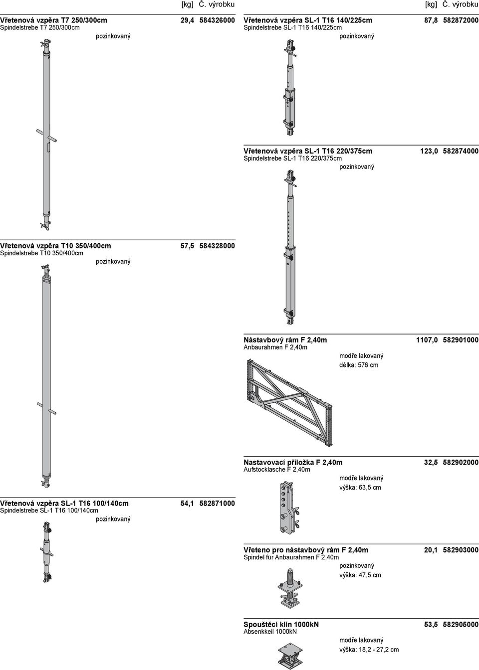 Anbaurahmen F 2,40m délka: 576 cm Nastavovací příložka F 2,40m 32,5 582902000 Aufstocklasche F 2,40m výška: 63,5 cm Vřetenová vzpěra SL-1 T16 100/140cm 54,1 582871000 Spindelstrebe