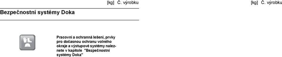 ochranu volného okraje a výstupové