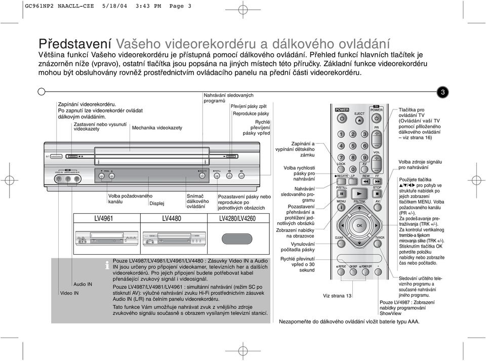 Základní funkce vdeorekordéru mohou být obsluhovány rovněž prostřednctvím ovládacího panelu na přední část vdeorekordéru. Zapínání vdeorekordéru.