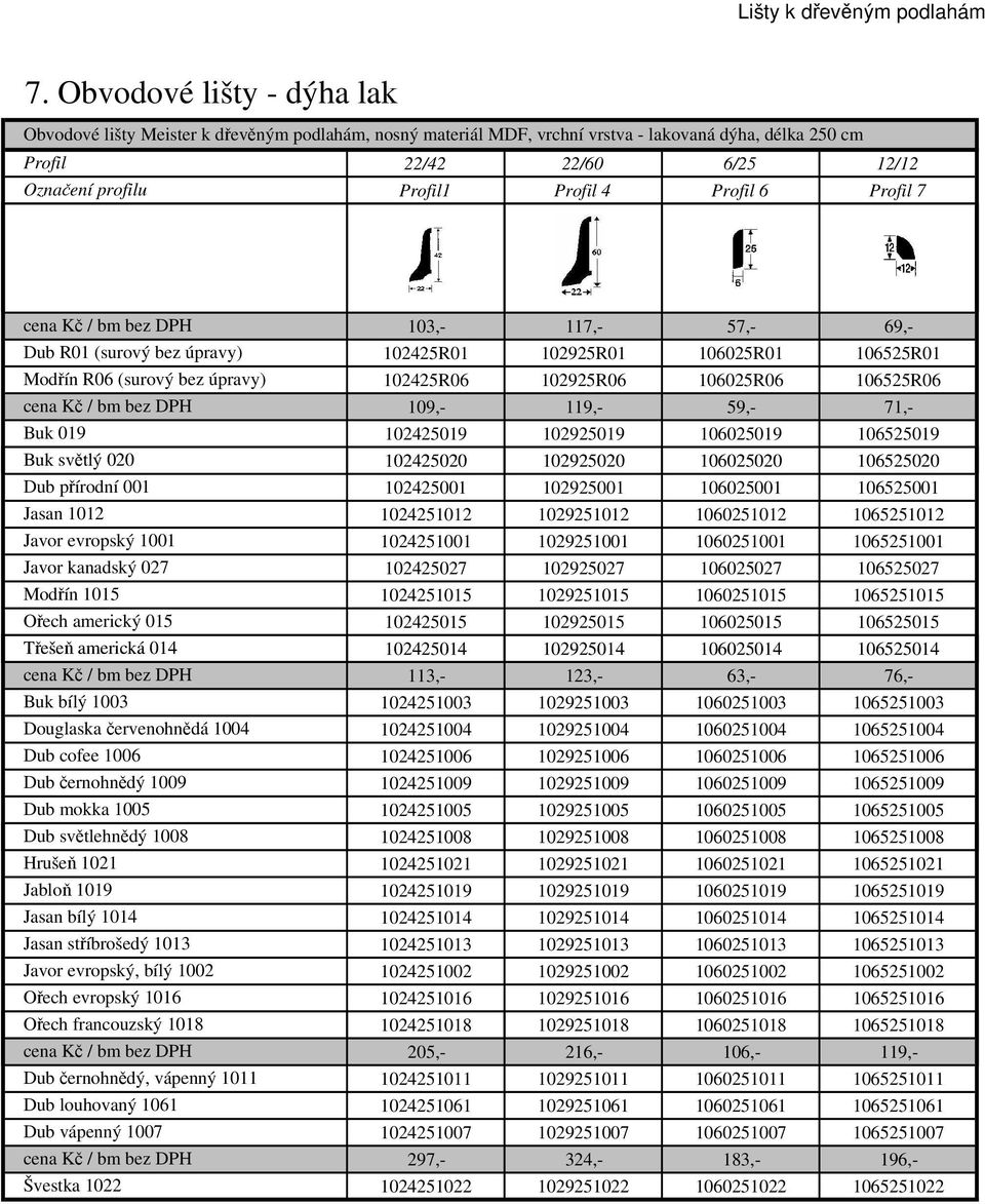 69,- Dub R01 (surový bez úpravy) 102425R01 102925R01 106025R01 106525R01 Modřín R06 (surový bez úpravy) 102425R06 102925R06 106025R06 106525R06 109,- 119,- 59,- 71,- Buk 019 102425019 102925019