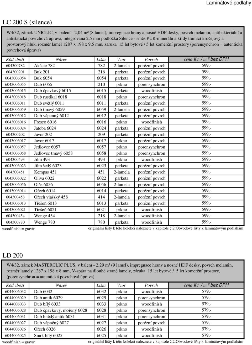 autentická povrchová úprava) 604300782 Akácie 782 782 2-lamela porézní povrch 604300201 Buk 201 216 parketa porézní povrch 6043006054 Buk 6054 6054 parketa porézní povrch 6043006055 Dub 6055 210