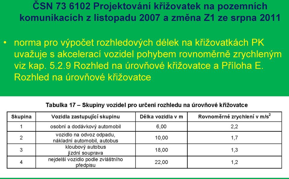 křižovatkách PK uvažuje s akcelerací vozidel pohybem rovnoměrně zrychleným