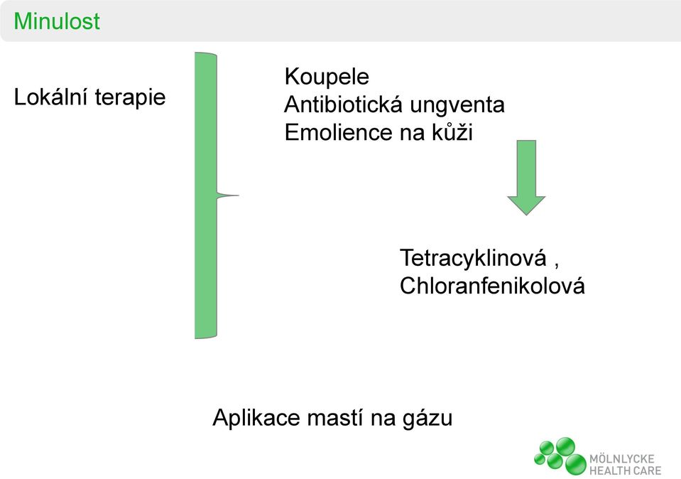 na kůži Tetracyklinová,