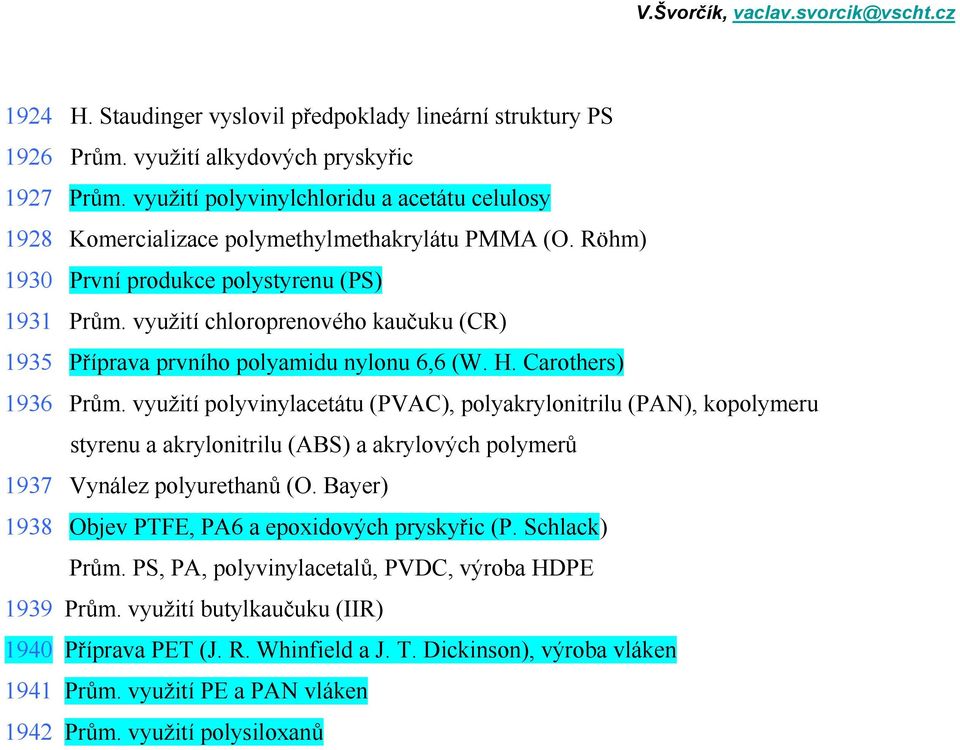 využití chloroprenového kaučuku (CR) 1935 Příprava prvního polyamidu nylonu 6,6 (W. H. Carothers) 1936 Prům.