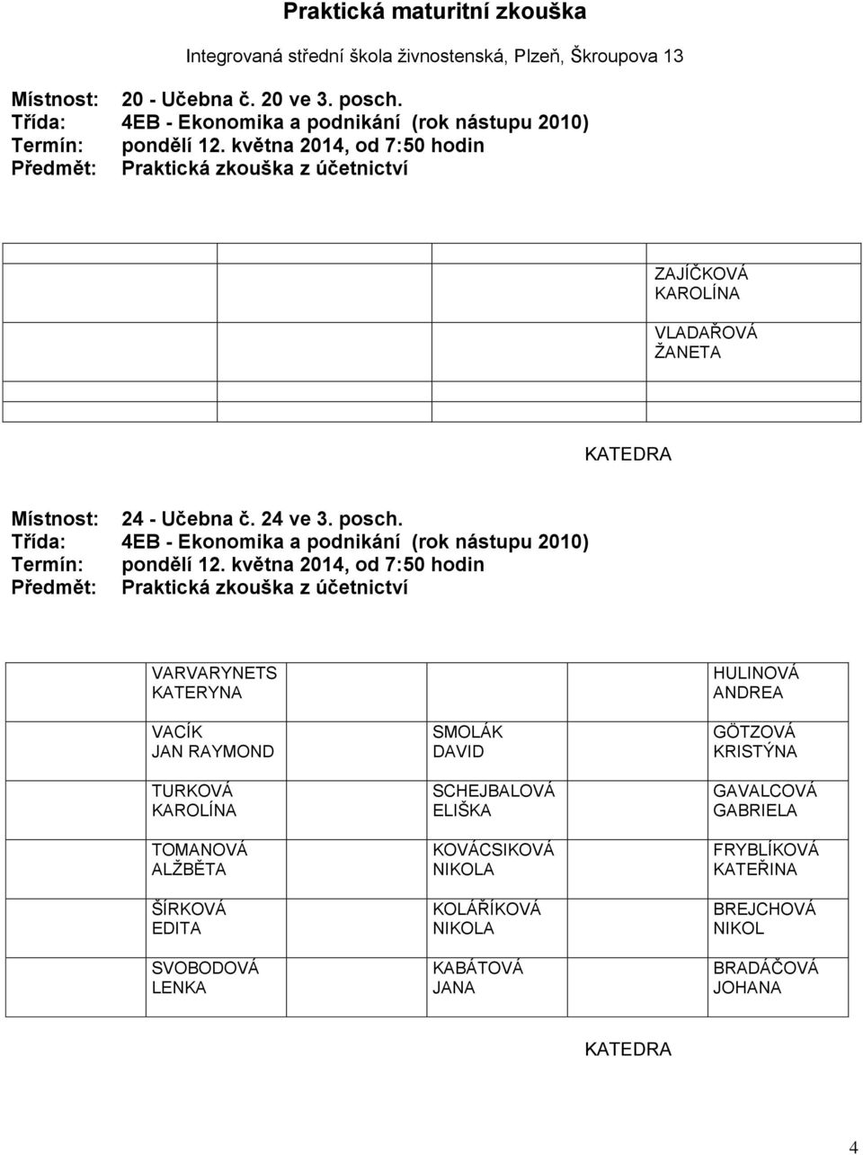 Třída: 4EB - Ekonomika a podnikání (rok nástupu 2010) VARVARYNETS KATERYNA VACÍK JAN RAYMOND TURKOVÁ KAROLÍNA TOMANOVÁ