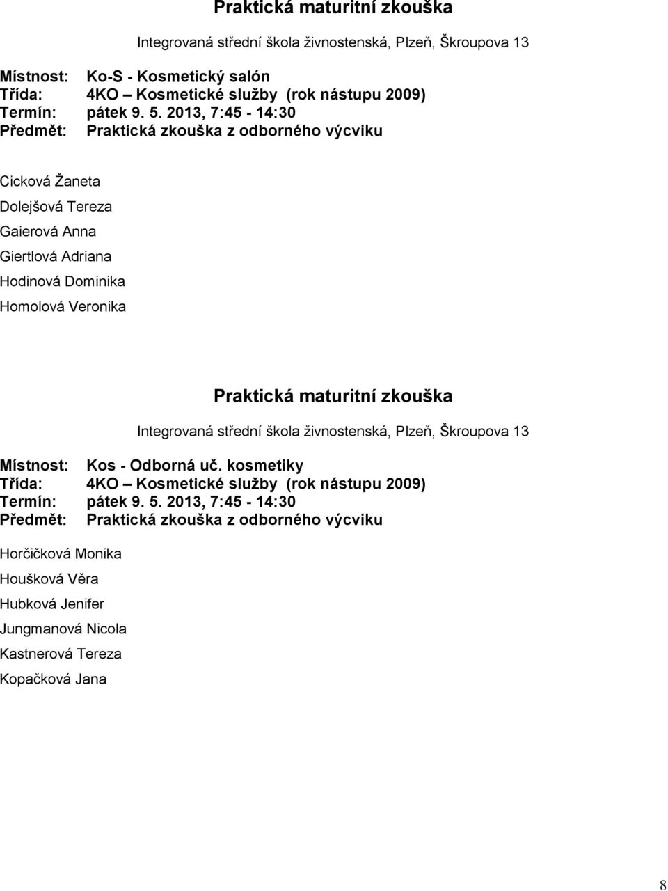 Dominika Homolová Veronika Praktická maturitní zkouška Místnost: Kos - Odborná uč.