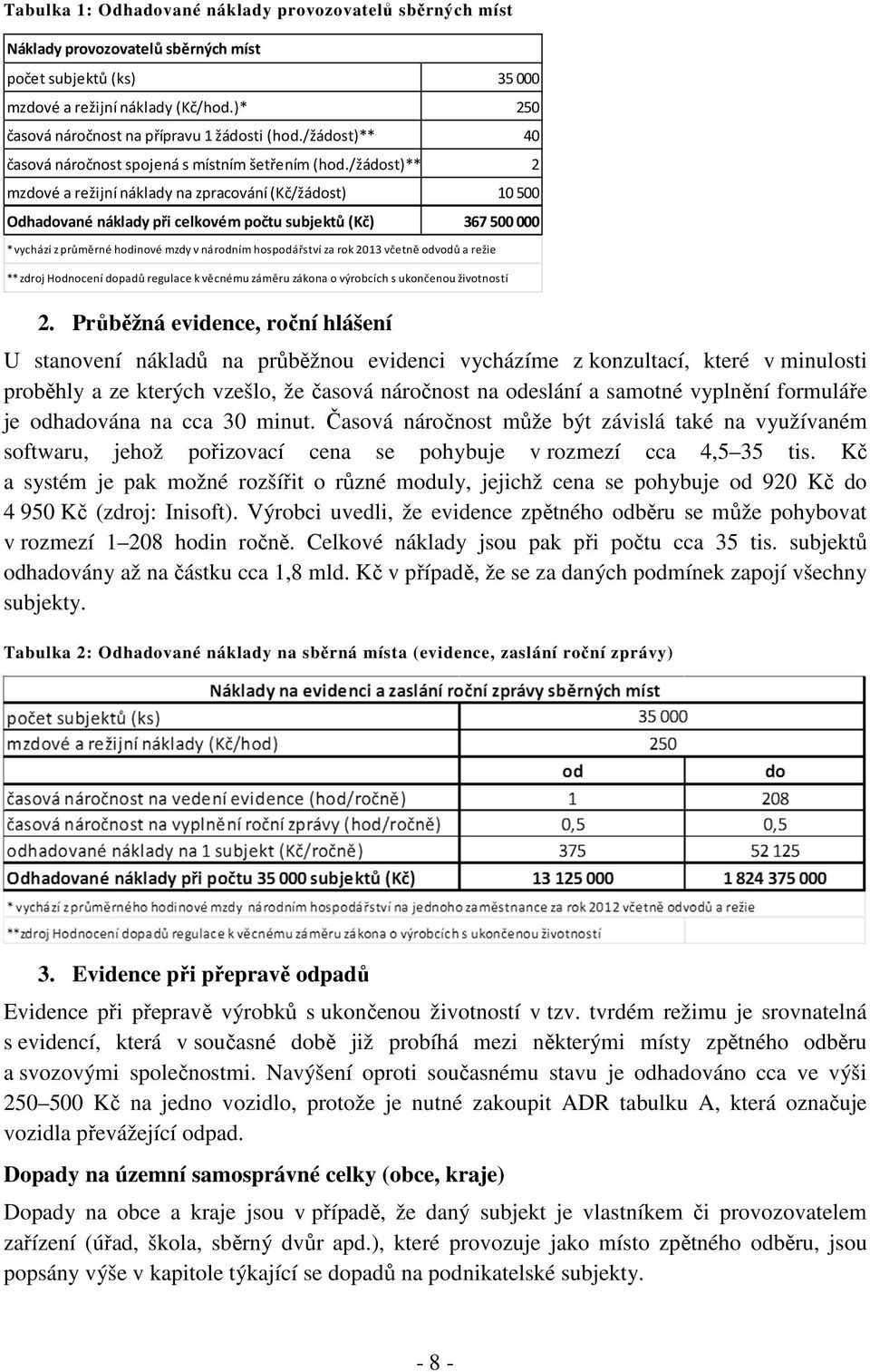 /žádost)** 2 mzdové a režijní náklady na zpracování (Kč/žádost) 10500 Odhadované náklady při celkovém počtu subjektů (Kč) 367500 000 * vychází z průměrné hodinové mzdy v národním hospodářství za rok