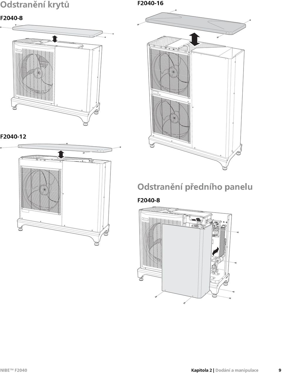 předního panelu F2040-8