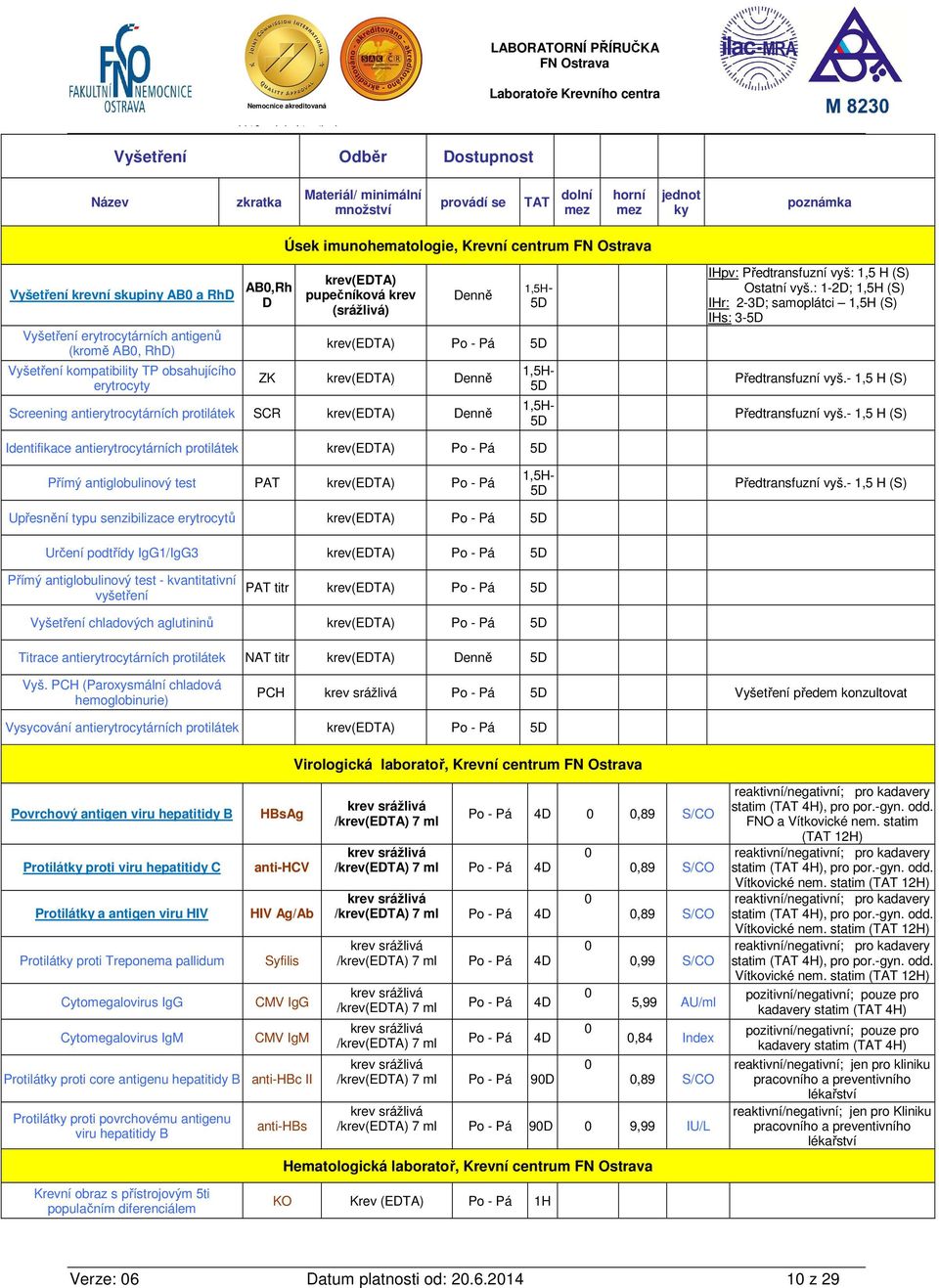 krev(edta) Denně Screening antierytrocytárních protilátek SCR krev(edta) Denně 1,5H- 5D 1,5H- 5D IHpv: Předtransfuzní vyš: 1,5 H (S) Ostatní vyš.