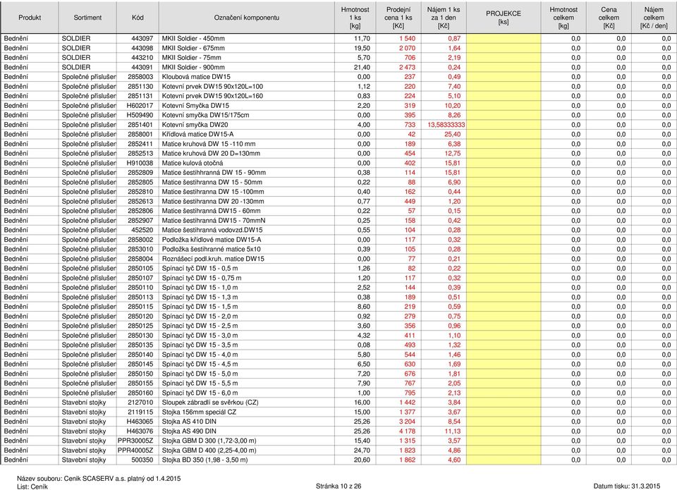 90x120L=100 1,12 220 7,40 0,0 0,0 0,0 Společné příslušenství 2851131 k bedn Kotevní prvek DW15 90x120L=160 0,83 224 5,10 0,0 0,0 0,0 Společné příslušenství H602017 k bedn Kotevní Smyčka DW15 2,20 319