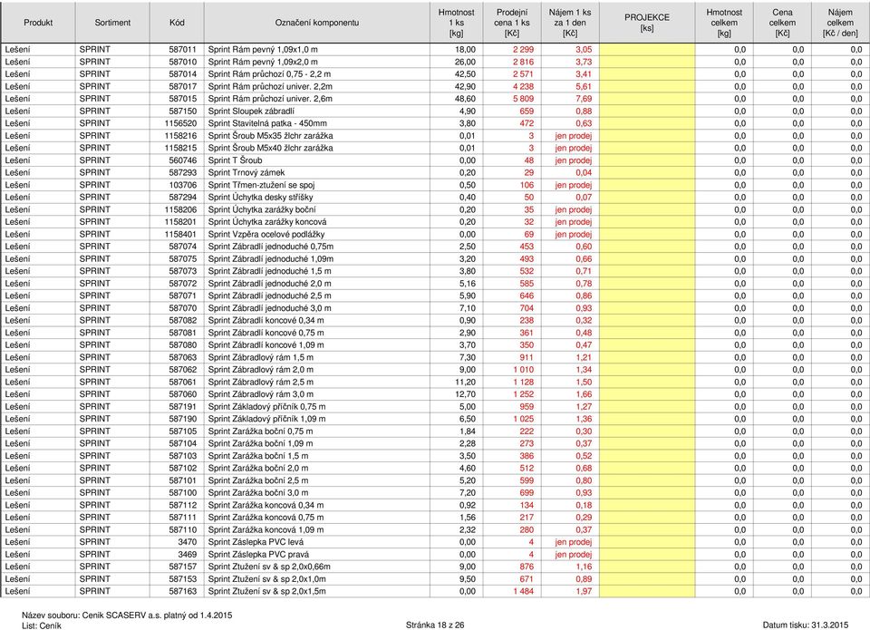 2,6m 48,60 5 809 7,69 0,0 0,0 0,0 Lešení SPRINT 587150 Sprint Sloupek zábradlí 4,90 659 0,88 0,0 0,0 0,0 Lešení SPRINT 1156520 Sprint Stavitelná patka - 450mm 3,80 472 0,63 0,0 0,0 0,0 Lešení SPRINT