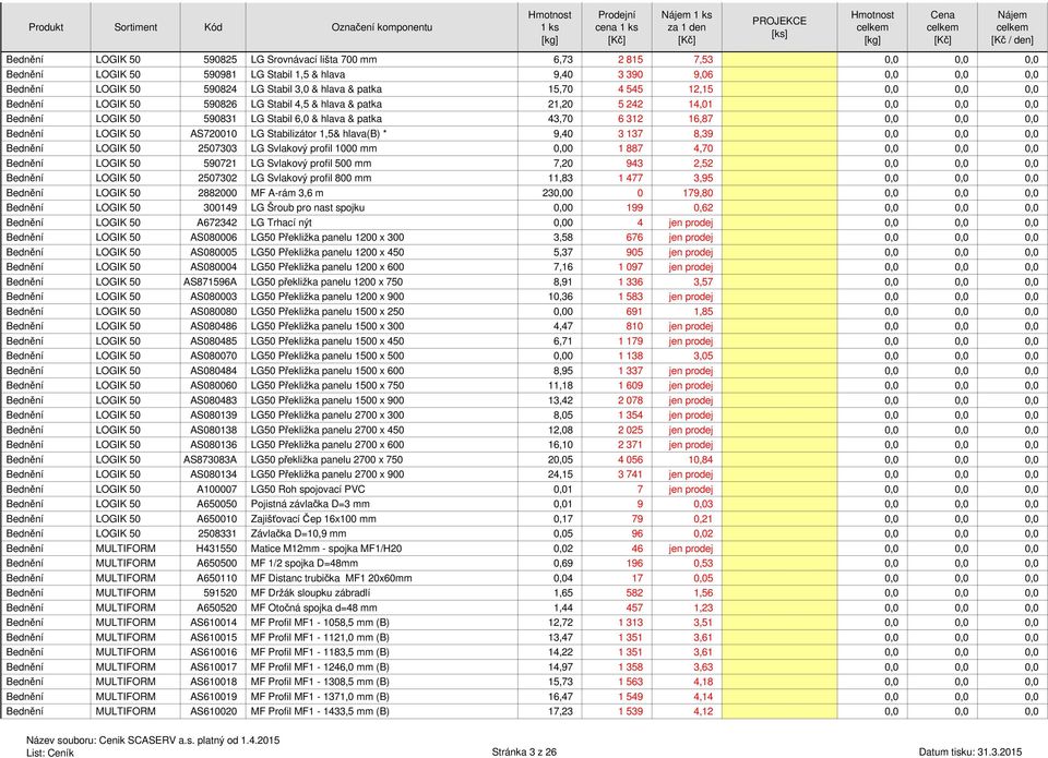 Stabilizátor 1,5& hlava(b) * 9,40 3 137 8,39 0,0 0,0 0,0 LOGIK 50 2507303 LG Svlakový profil 1000 mm 0,00 1 887 4,70 0,0 0,0 0,0 LOGIK 50 590721 LG Svlakový profil 500 mm 7,20 943 2,52 0,0 0,0 0,0